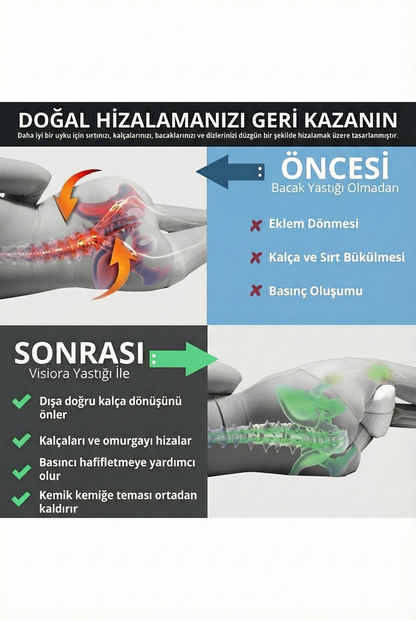 Visiora™ Comfortly Visco Bacak Arası Uyku Yastığı Versiyon 1 (Beyaz)