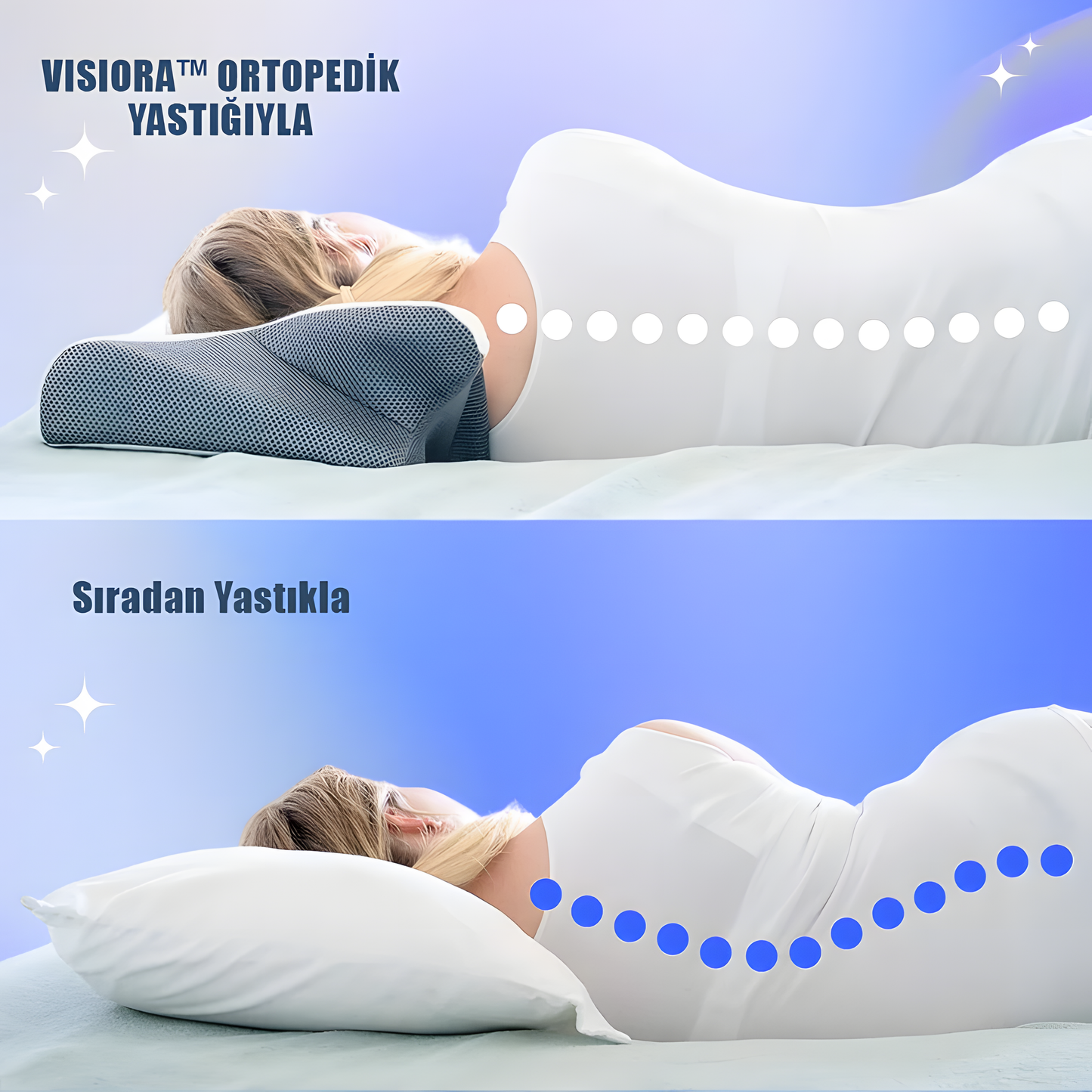 Visiora™ Premium Ortopedik Boyun ve Omurga Destekli Uyku Yastığı