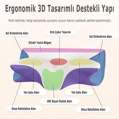 Visiora™ Premium Ortopedik Boyun ve Omurga Destekli Uyku Yastığı